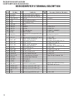 Preview for 12 page of Kenwood DNX5380 Service Manual