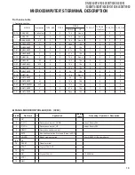 Preview for 13 page of Kenwood DNX5380 Service Manual