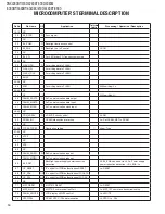 Preview for 14 page of Kenwood DNX5380 Service Manual