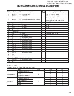 Preview for 15 page of Kenwood DNX5380 Service Manual