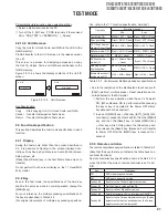 Preview for 27 page of Kenwood DNX5380 Service Manual