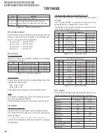 Preview for 28 page of Kenwood DNX5380 Service Manual