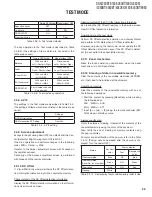 Preview for 29 page of Kenwood DNX5380 Service Manual