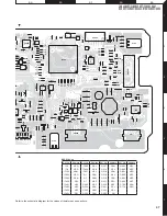 Preview for 47 page of Kenwood DNX5380 Service Manual