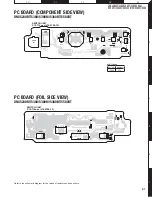 Preview for 51 page of Kenwood DNX5380 Service Manual