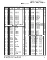 Preview for 91 page of Kenwood DNX5380 Service Manual