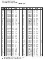 Preview for 92 page of Kenwood DNX5380 Service Manual