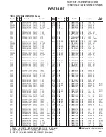 Preview for 93 page of Kenwood DNX5380 Service Manual