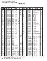 Preview for 94 page of Kenwood DNX5380 Service Manual