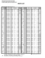 Preview for 96 page of Kenwood DNX5380 Service Manual