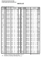 Preview for 98 page of Kenwood DNX5380 Service Manual