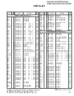 Preview for 101 page of Kenwood DNX5380 Service Manual