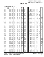 Preview for 103 page of Kenwood DNX5380 Service Manual