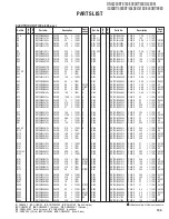 Preview for 105 page of Kenwood DNX5380 Service Manual