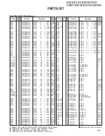 Preview for 107 page of Kenwood DNX5380 Service Manual