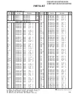 Preview for 109 page of Kenwood DNX5380 Service Manual