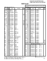 Preview for 113 page of Kenwood DNX5380 Service Manual