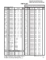 Preview for 115 page of Kenwood DNX5380 Service Manual