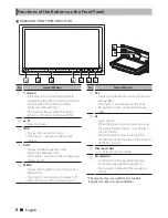 Предварительный просмотр 8 страницы Kenwood DNX5710BT Quick Start Manual