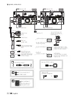 Предварительный просмотр 22 страницы Kenwood DNX5710BT Quick Start Manual