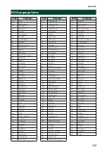 Preview for 154 page of Kenwood DNX573S Quick Start Manual