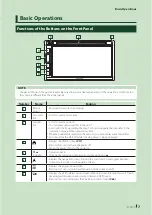 Preview for 7 page of Kenwood DNX575S Instruction Manual