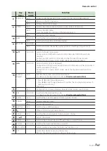 Preview for 87 page of Kenwood DNX575S Instruction Manual