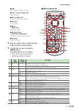 Предварительный просмотр 105 страницы Kenwood DNX577S Instruction Manual