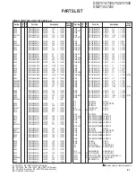 Предварительный просмотр 61 страницы Kenwood DNX7100 - Navigation System With DVD player Service Manual