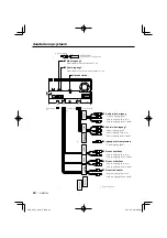 Preview for 30 page of Kenwood DNX7220 Installation Manual