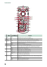 Preview for 97 page of Kenwood DNX8160DABS Instruction Manual