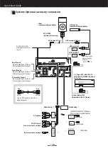 Предварительный просмотр 28 страницы Kenwood DNX9210BT Quick Start Manual