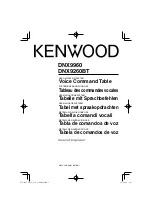 Kenwood DNX9960 Voice Command Table предпросмотр