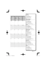 Preview for 3 page of Kenwood DNX9960 Voice Command Table