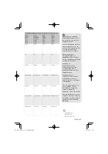 Preview for 5 page of Kenwood DNX9960 Voice Command Table