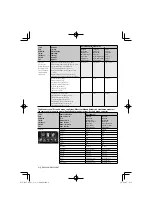 Предварительный просмотр 6 страницы Kenwood DNX9960 Voice Command Table