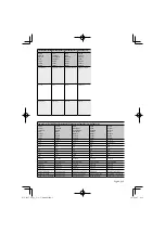 Preview for 7 page of Kenwood DNX9960 Voice Command Table