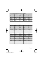 Preview for 9 page of Kenwood DNX9960 Voice Command Table