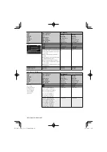 Preview for 10 page of Kenwood DNX9960 Voice Command Table