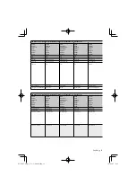 Preview for 11 page of Kenwood DNX9960 Voice Command Table