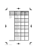 Предварительный просмотр 12 страницы Kenwood DNX9960 Voice Command Table