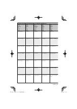 Preview for 13 page of Kenwood DNX9960 Voice Command Table