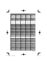 Preview for 15 page of Kenwood DNX9960 Voice Command Table