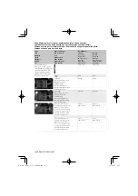 Preview for 16 page of Kenwood DNX9960 Voice Command Table