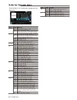 Preview for 98 page of Kenwood DNX9980HD Instruction Manual