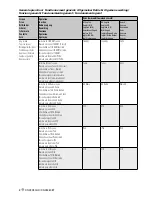 Preview for 174 page of Kenwood DNX9980HD Instruction Manual