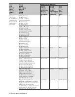 Preview for 176 page of Kenwood DNX9980HD Instruction Manual