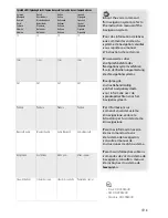 Preview for 177 page of Kenwood DNX9980HD Instruction Manual