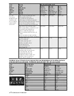 Preview for 178 page of Kenwood DNX9980HD Instruction Manual