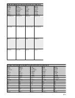 Preview for 179 page of Kenwood DNX9980HD Instruction Manual